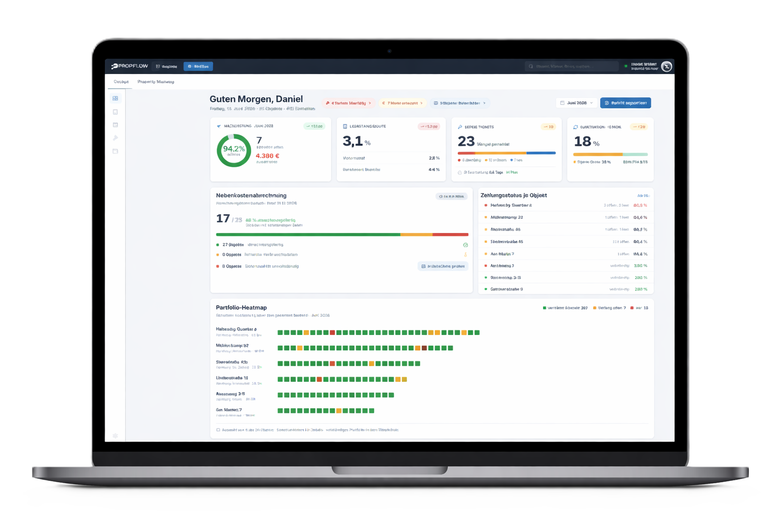 Mockup IMsights Software