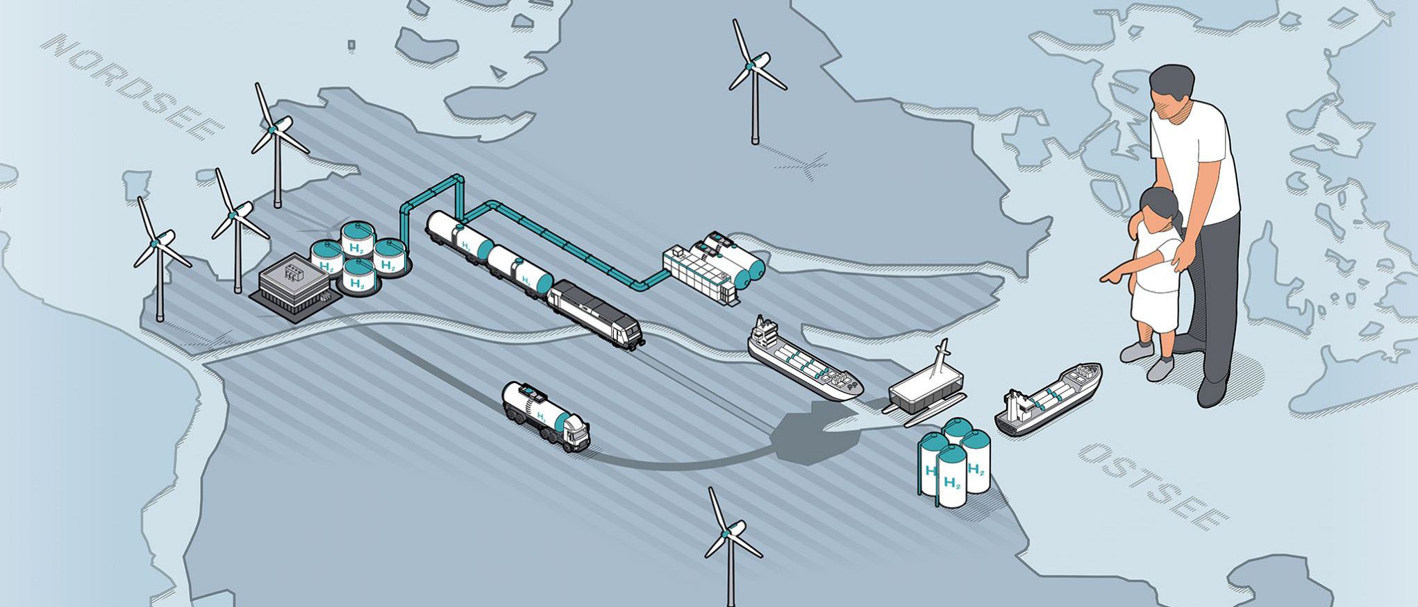 Weitere Bundesmittel für die maritime Energiewende: CAPTN Energy erhält zweite Förderphase